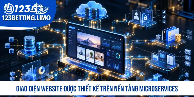 Giao diện website được thiết kế trên nền tảng Microservices